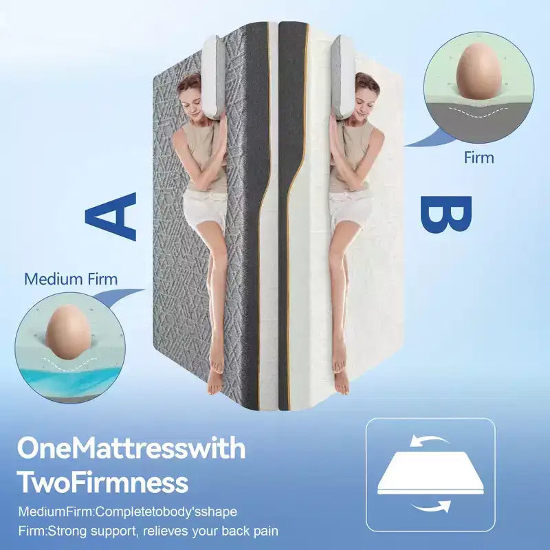 Les matelas à mémoire de forme Dyonery sont disponibles en plusieurs tailles et épaisseurs, offrent une expérience de sommeil réversible et différents niveaux de fermeté.