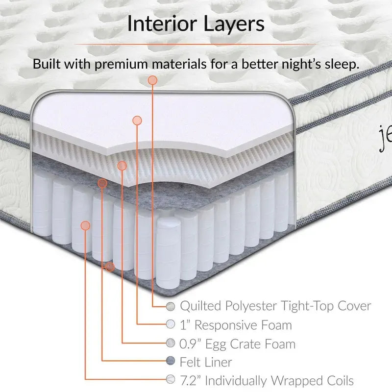 Matelas Jenna 10 Twin XL à ressorts