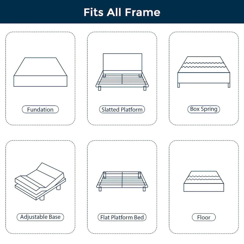 Matelas en mousse à mémoire de forme gel de 12 pouces, matelas rafraîchissant à fermeté moyenne en boîte, CertiPUR-US